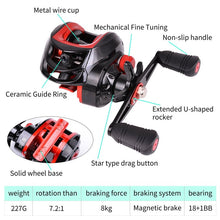 Load image into Gallery viewer, CSD Red Baron - C.S.D. Fishing Company