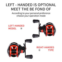 Load image into Gallery viewer, CSD Red Baron - C.S.D. Fishing Company