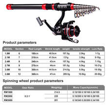 Load image into Gallery viewer, Long Cast Rod Fishing Reel Line Bag Bait Combination Set - C.S.D. Fishing Company
