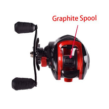 Load image into Gallery viewer, Mavllos CR 8KG Max Drag Baitcasting Fishing Reel Left Right Hand 8.1:1 Metal / Graphite Spool Lure Fishing Bait Casting Reel - C.S.D. Fishing Company
